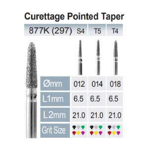 Curettage Pointed Taper 877k (297-018) T4