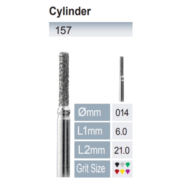 cylinder 157 product line