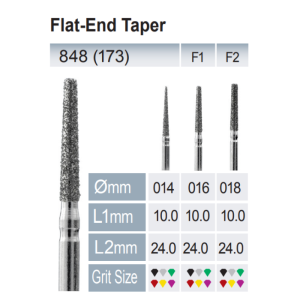 Flat End Taper  848 (173-014)
