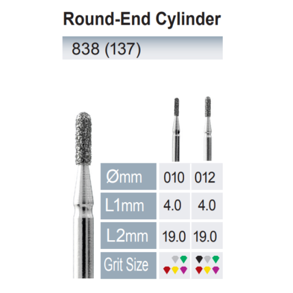 round-end cylinder 838-137 product line