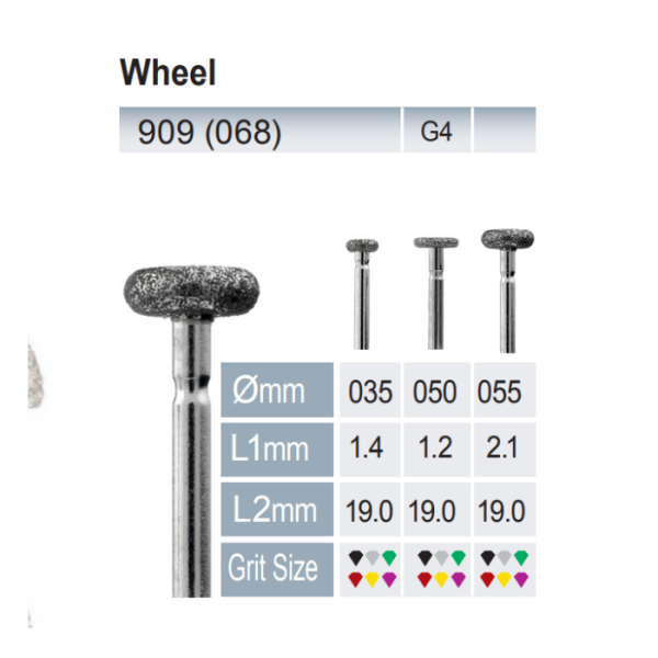 wheel 909-068 product line