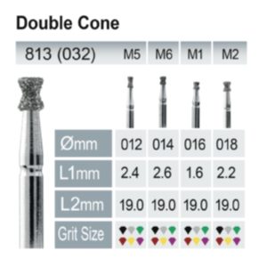 Double Cone 813 (032-018) M2