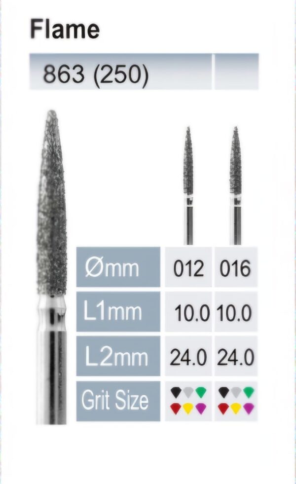 flame 863-250 product line