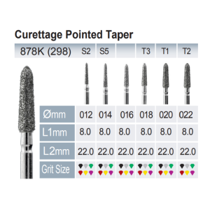Curettage Pointed Taper 878K (298-018)