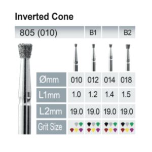 Inverted Cone  805 (010-014)