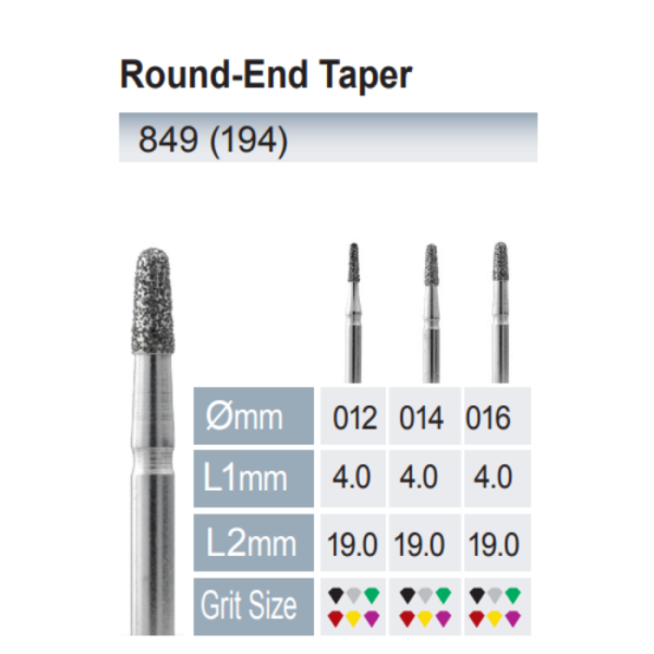 round-end taper 849-194 product line