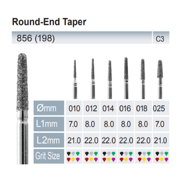 round-end taper 856-198 product line