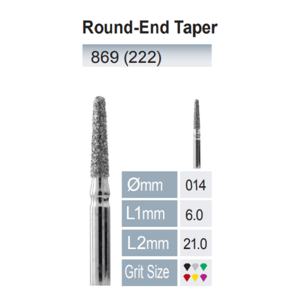 round-end taper 869-222 product line
